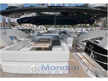 Sunseeker Manhattan 73