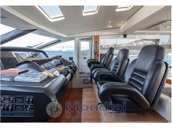 Sunseeker Predator 74