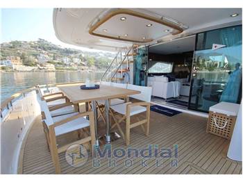 Fairline Squadron 78