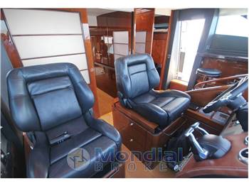 Fairline Squadron 78
