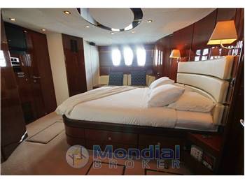 Fairline Squadron 78