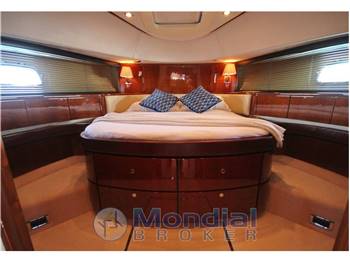 Fairline Squadron 78