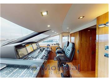 Sunseeker 88 Yacht
