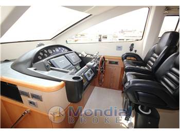 Sunseeker 75 Yacht