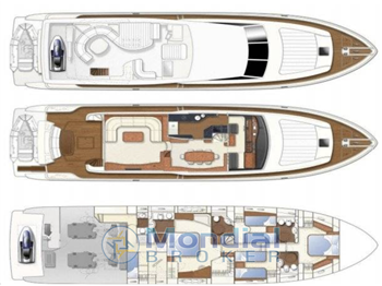 FERRETTI 761