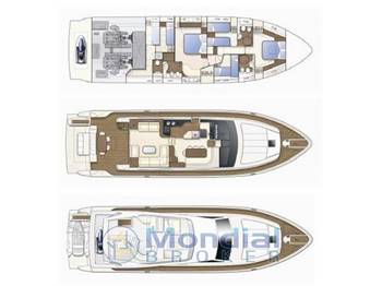 FERRETTI 681