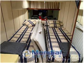 FAIRLINE Targa 43