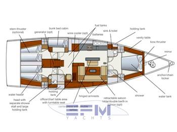 HANSE 575