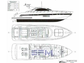 OVERMARINE MANGUSTA 72