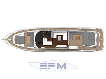 SUNSEEKER NEW 74 PREDATOR
