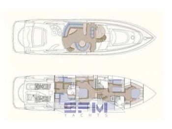 Sunseeker Predator 82