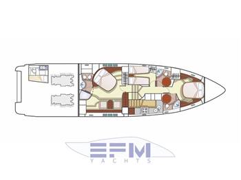 AZIMUT 68 S