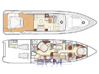 AZIMUT 68 S