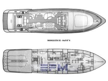 OVERMARINE MANGUSTA 92
