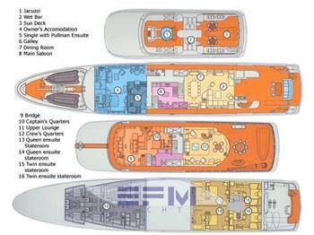 AMELS SHIPYARD 50 m