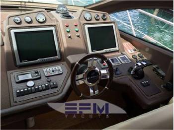 AZIMUT 64 FLY