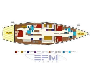 SISTER SHIP FOTO