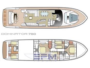DOMINATOR 780 S