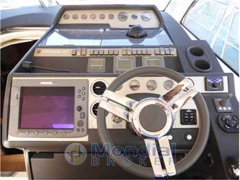 Fairline 47 ht