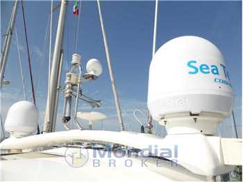 Fairline 47 ht