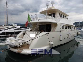Gianetti Gs 85 3d