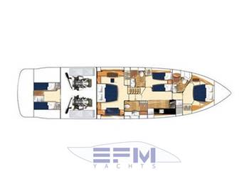 PRINCESS V70