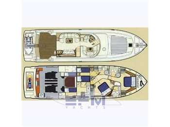 Ferretti 620
