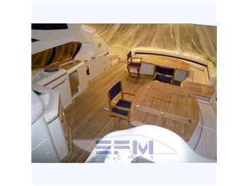 Sunseeker Predator 68