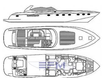 Rizzardi Cr 63 Top Line