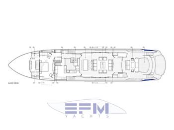 SUNSEEKER PREDATOR 130