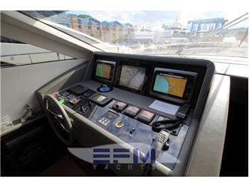 UNIESSE 75 HT
