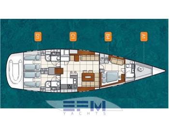 HANSE 630 E
