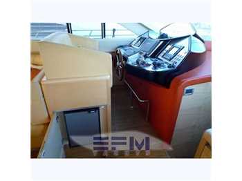 Gianetti yacht 68 ht