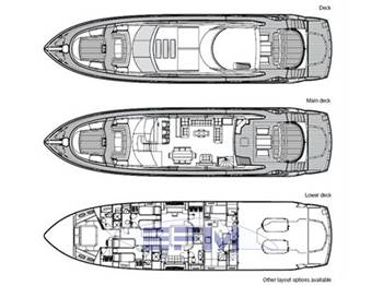 SUNSEEKER 84 PREDATOR