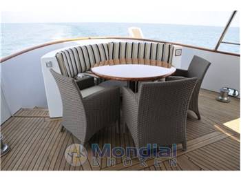 Benetti Style 79