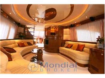 Azimut 74 solar