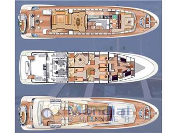 Benetti Style Gianetti 33m