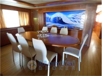 Benetti Style Gianetti 33m