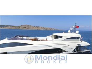 Riva Athena 115