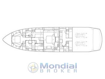 Sunseeker Predator 82