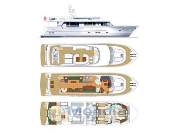 Trawler Moonen style 75/79