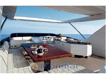 Azimut 85