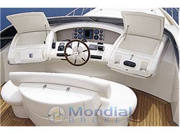 Azimut 98