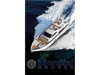 Ferretti Altura