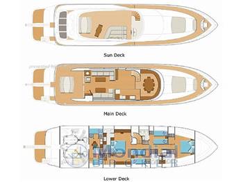 Riva style 85