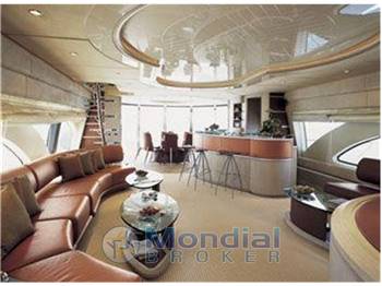 Azimut 98
