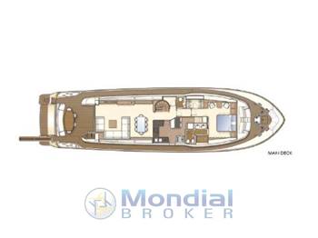 Ferretti Custom Line Navetta 85