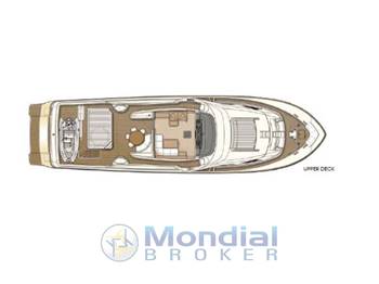 Ferretti Custom Line Navetta 85