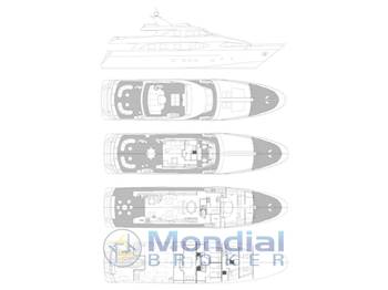 Benetti Style Italian 105