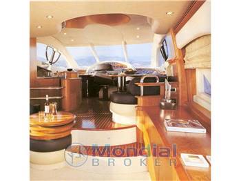 Azimut Az 55
